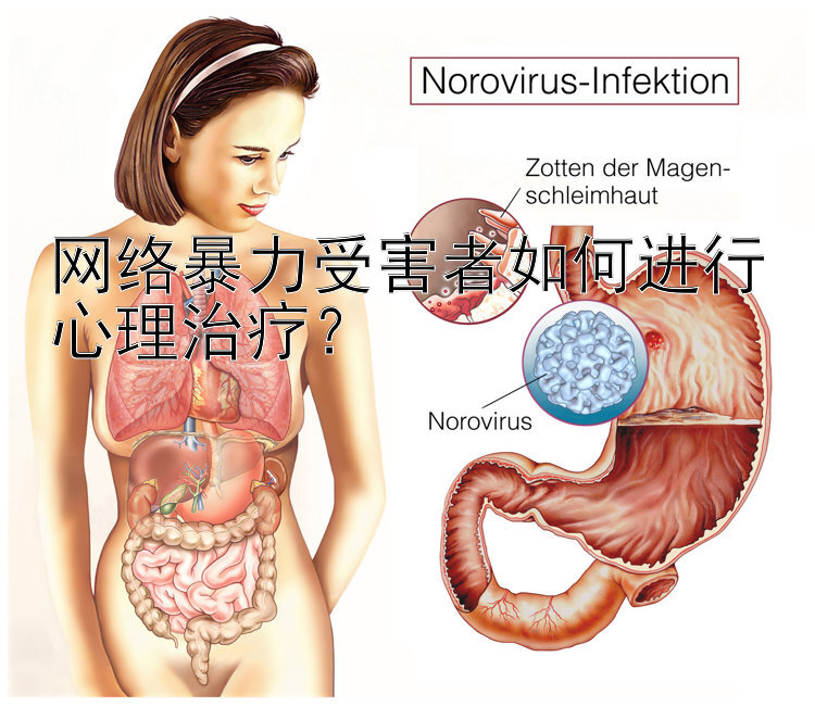 网络暴力受害者如何进行心理治疗？