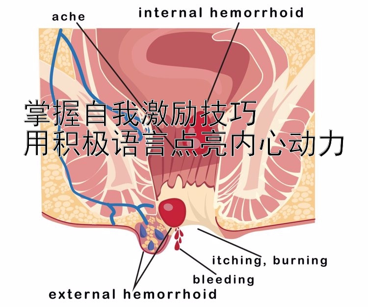 掌握自我激励技巧  
用积极语言点亮内心动力